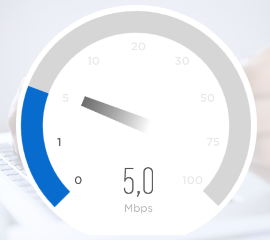 Medidor de velocidad